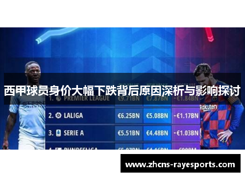 西甲球员身价大幅下跌背后原因深析与影响探讨