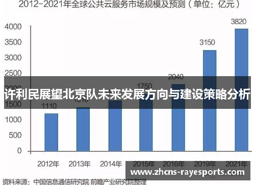 许利民展望北京队未来发展方向与建设策略分析 许利民展望北京队未来发展方向与建设策略分析