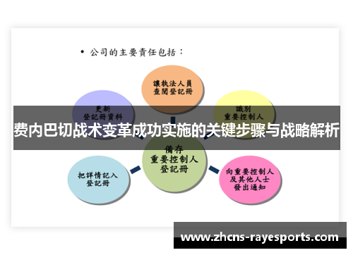 费内巴切战术变革成功实施的关键步骤与战略解析 费内巴切战术变革成功实施的关键步骤与战略解析