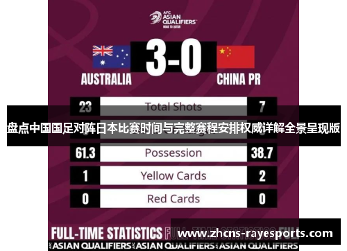 盘点中国国足对阵日本比赛时间与完整赛程安排权威详解全景呈现版