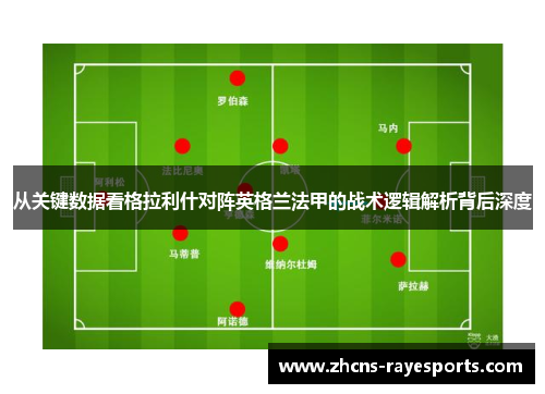 从关键数据看格拉利什对阵英格兰法甲的战术逻辑解析背后深度 从关键数据看格拉利什对阵英格兰法甲的战术逻辑解析背后深度