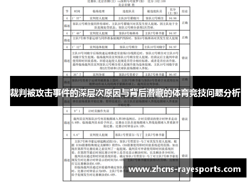 裁判被攻击事件的深层次原因与背后潜藏的体育竞技问题分析