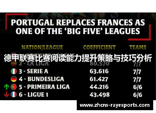 德甲联赛比赛阅读能力提升策略与技巧分析