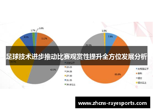 足球技术进步推动比赛观赏性提升全方位发展分析